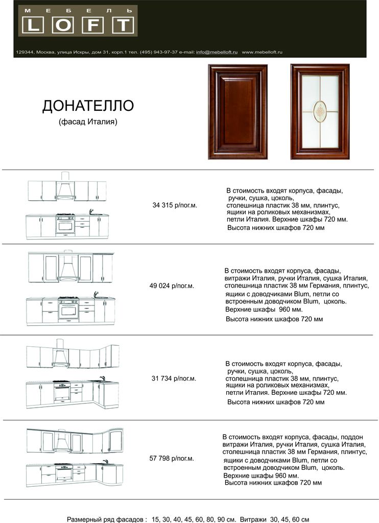 прайс Донателло