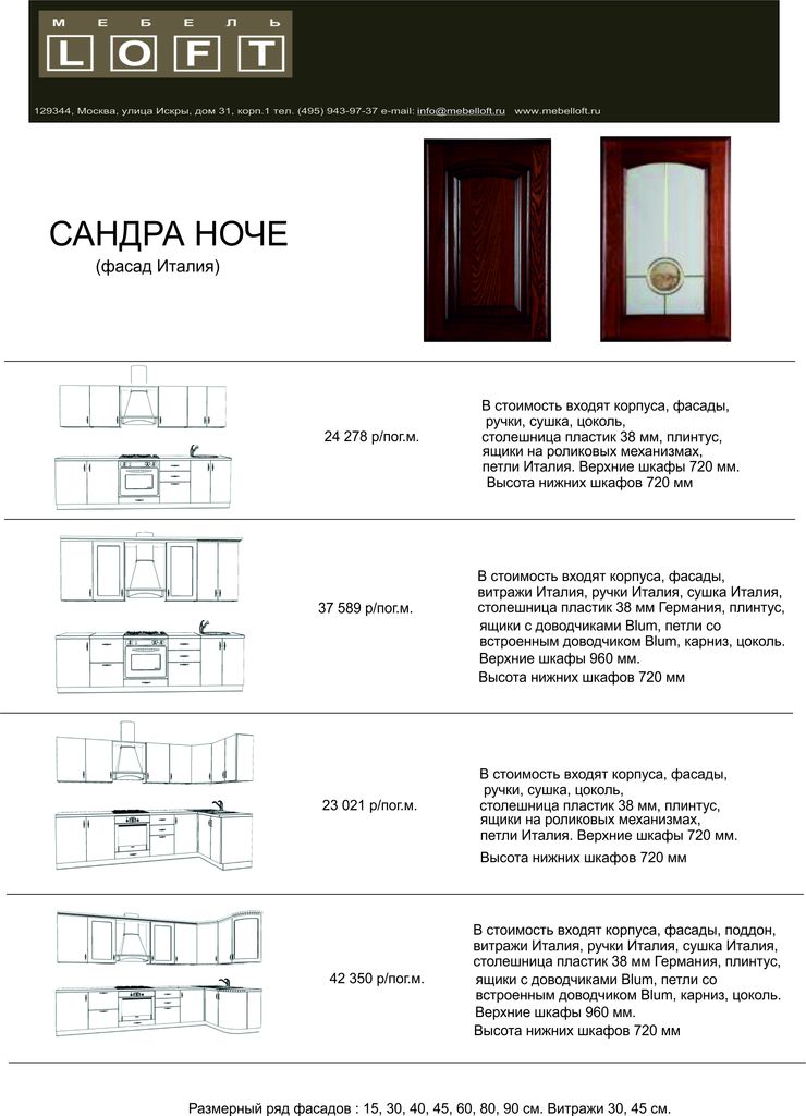 прайс Сандра Ноче